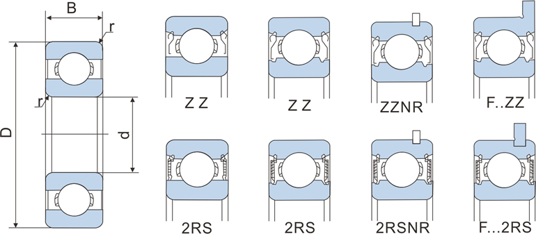 68 series bearings - Deep groove ball bearing - 1